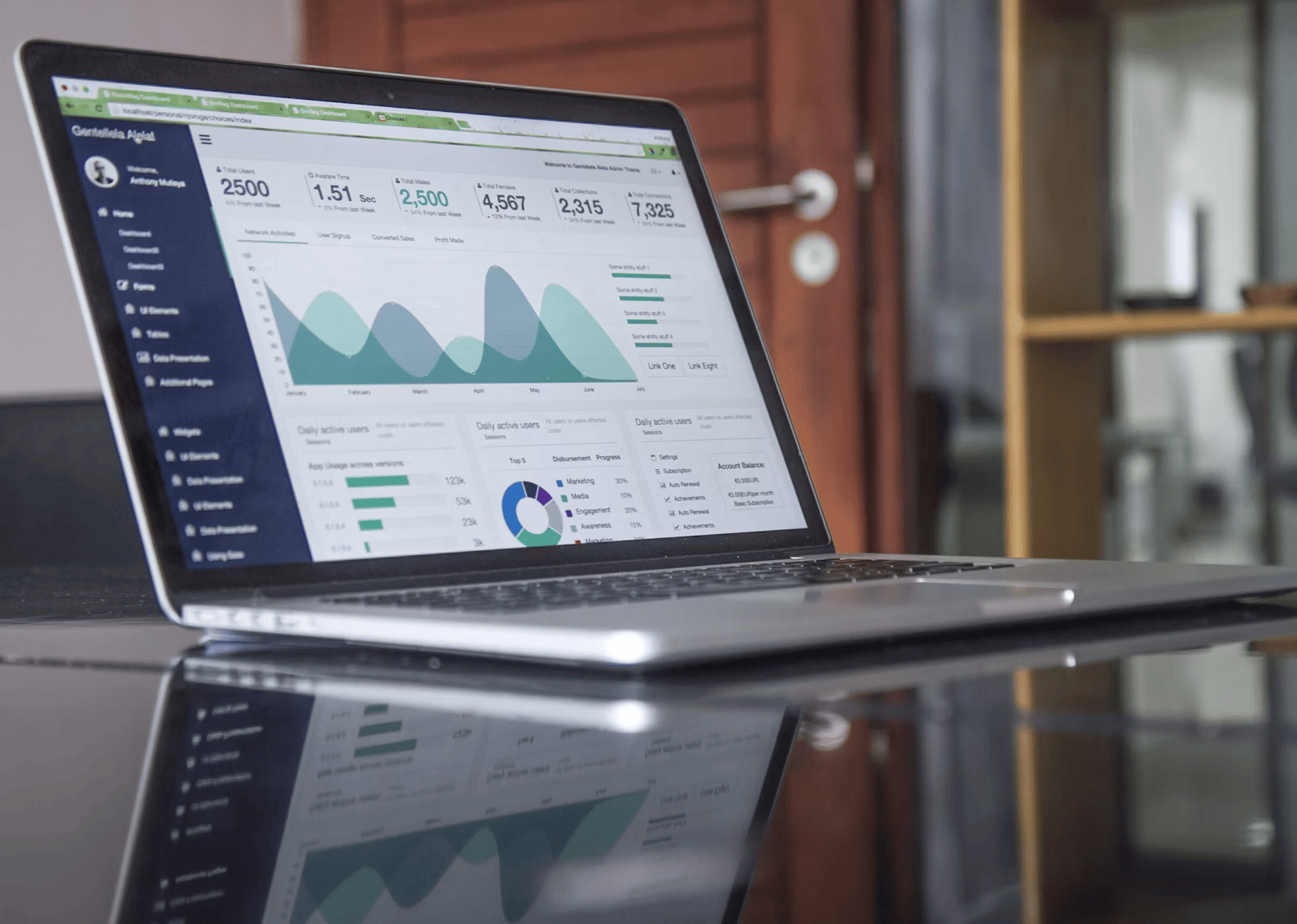 Semrush 2026: The Complete SEO Guide