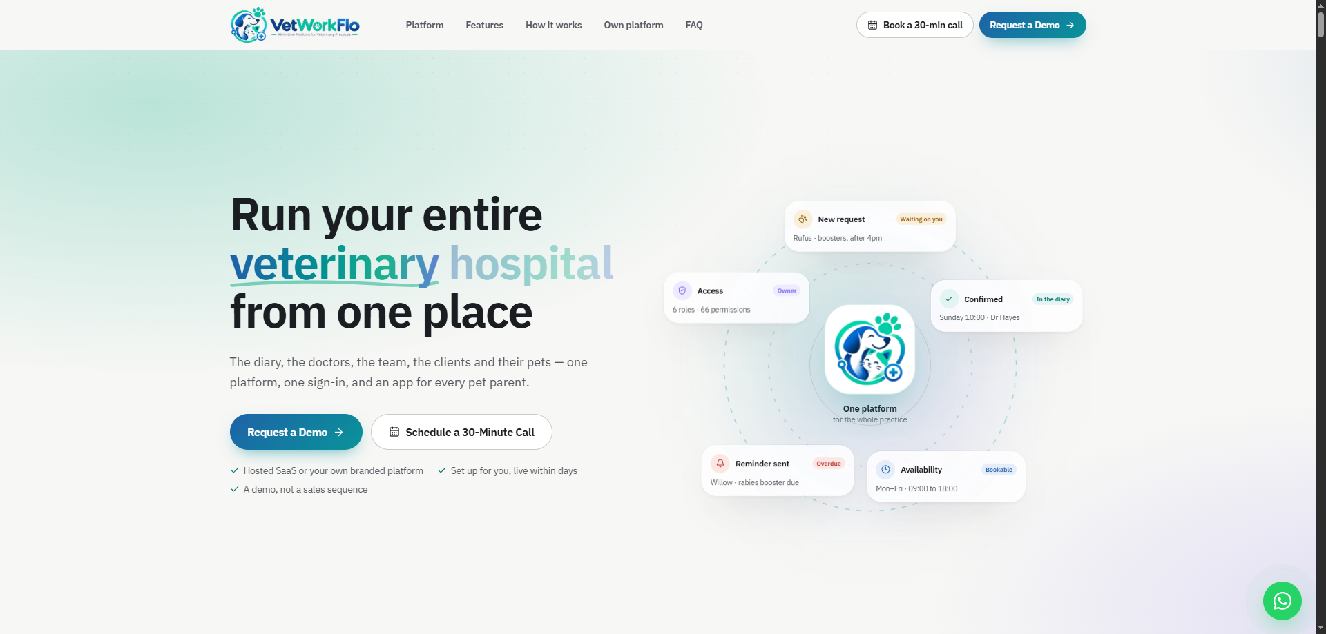 Vetworkflo.com